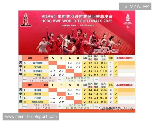 球员欠缺休息，俱乐部宣布调节赛程